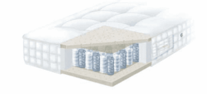 Goldline Premier MAGAZIJNOPRUIMING!!