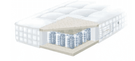 Goldline Premier MAGAZIJNOPRUIMING!!