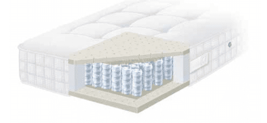 Pullman Silverline Excellence