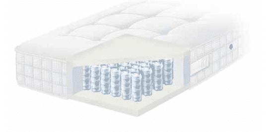 Pullman Silverline Premier